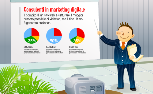 illustrazione corso Marketing per il Web