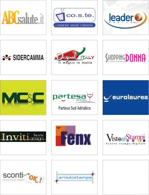 Le aziende partner
